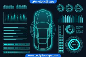 Car holographic display showing 3D navigation and safety information on a windshield for a safer, more efficient driving experience.