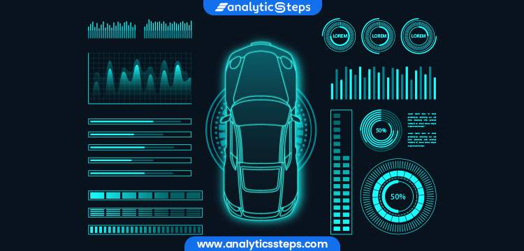 Car holographic display showing 3D navigation and safety information on a windshield for a safer, more efficient driving experience.